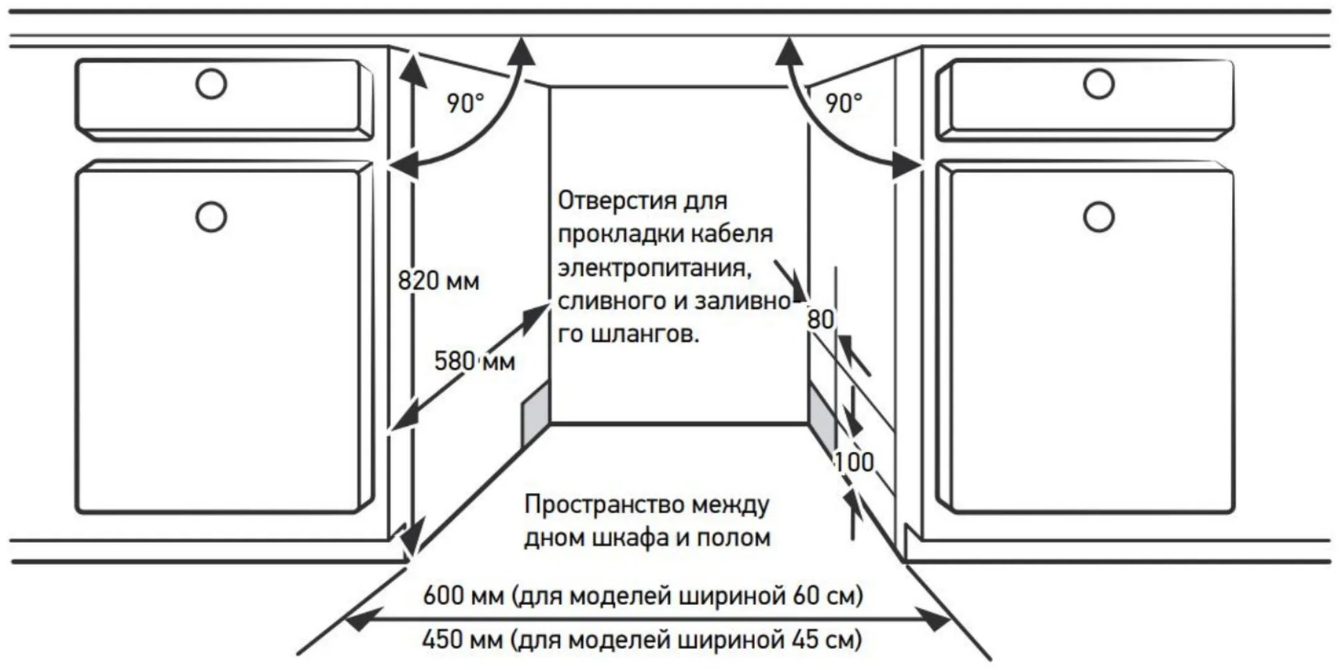 Посудомоечная машина MEFERI MDW6083 COMFORT PLUS серебристый купить,NaN