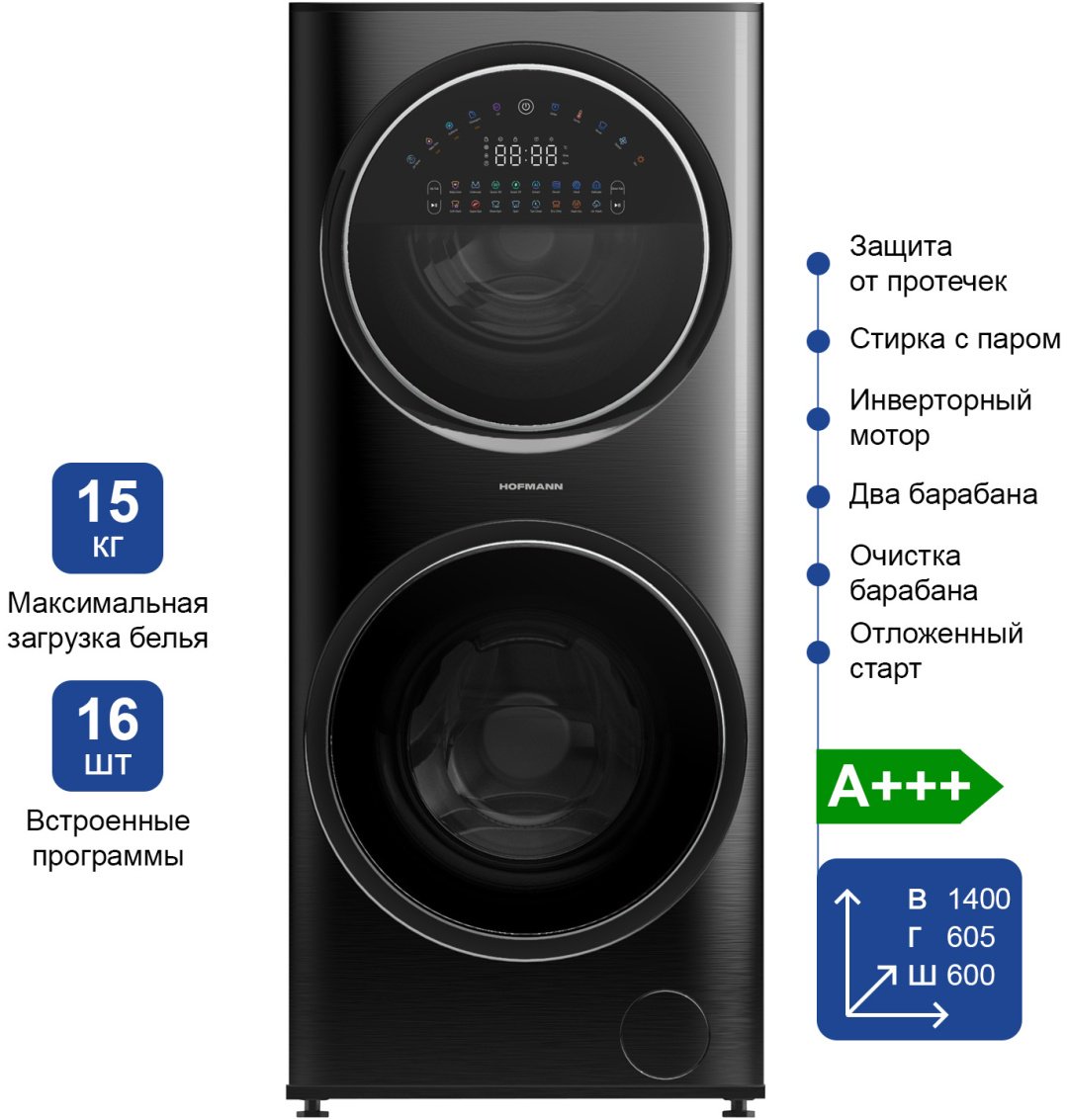 Стиральная машина Hofmann WM1514D7DI/HF черный