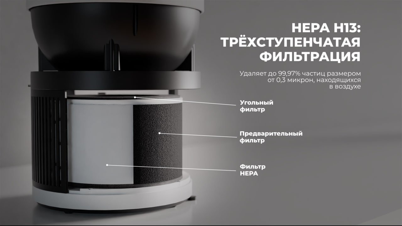 Очиститель - увлажнитель Hofmann SAP2540DCWH/HF белый, серый купить,NaN