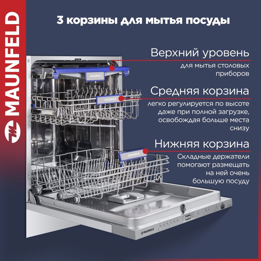 Посудомоечная машина MAUNFELD MLP-12PRO белый