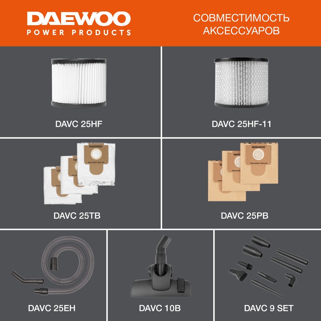 Строительный пылесос Daewoo Power Products DAVC 2000S купить,NaN