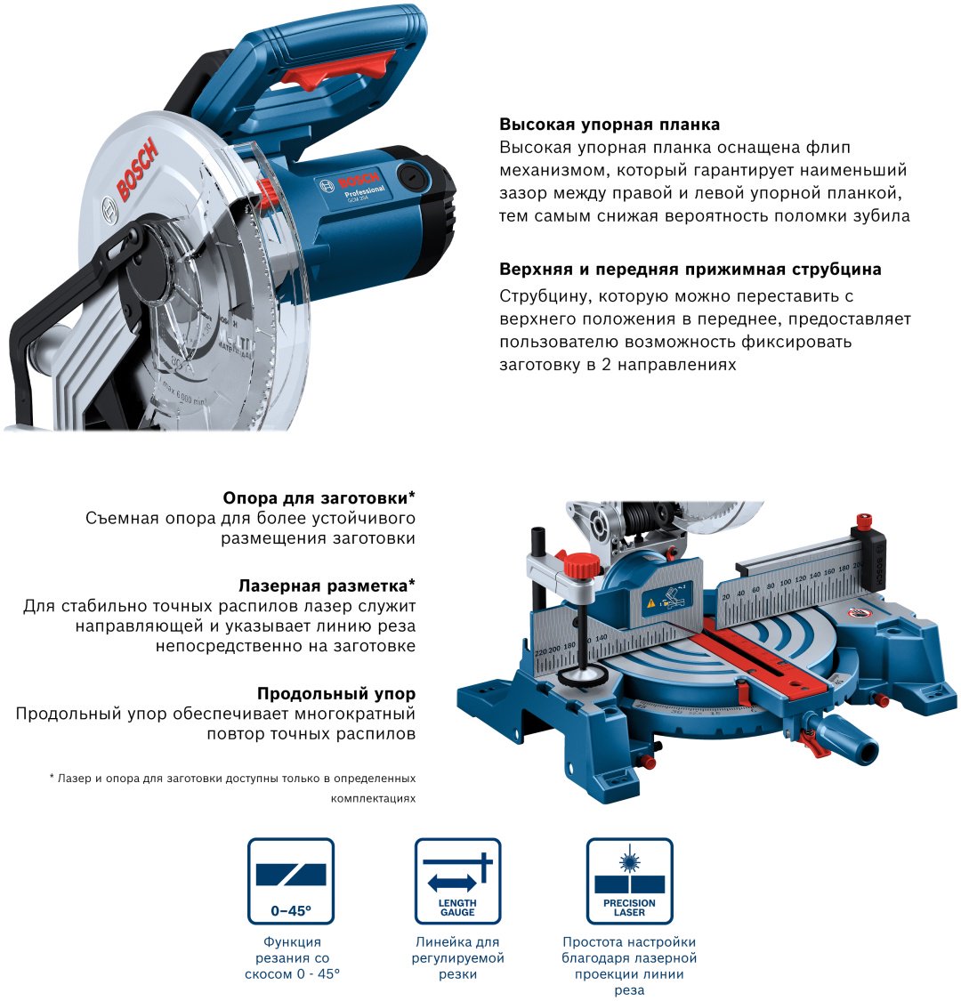 Пила торцовочная Bosch Professional GCM 254 0601B52000 купить,172030