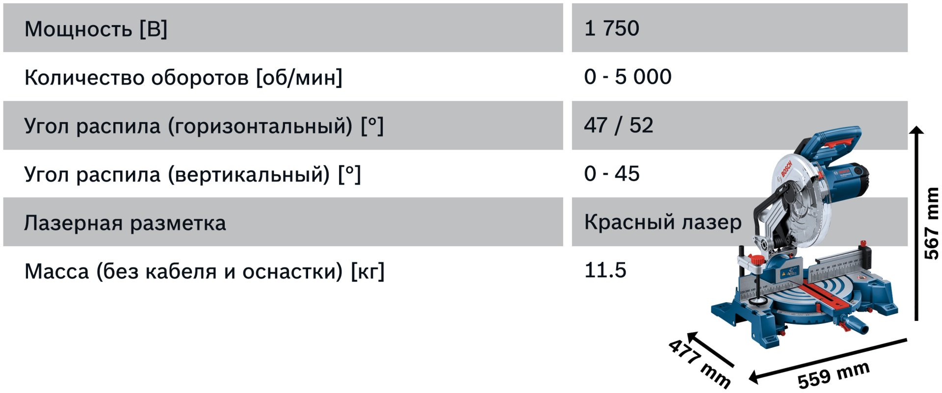 Пила торцовочная Bosch Professional GCM 254 0601B52000 купить,172030