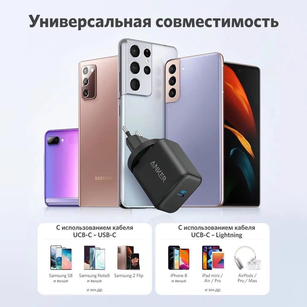Зарядное устройство Anker PowerPort III черный купить,NaN