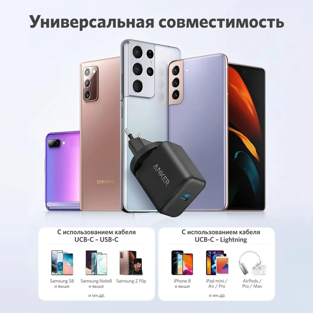 Зарядное устройство Anker PowerPort III черный купить,NaN