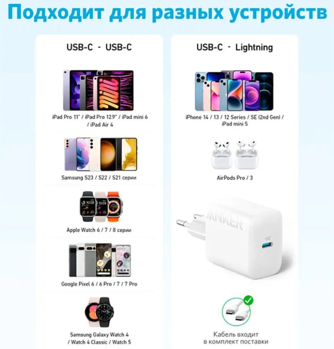 Зарядное устройство Anker B2347 USB Type-C белый - ForteMarket Зарядное устройство Anker B2347 USB Type-C белый купить,0