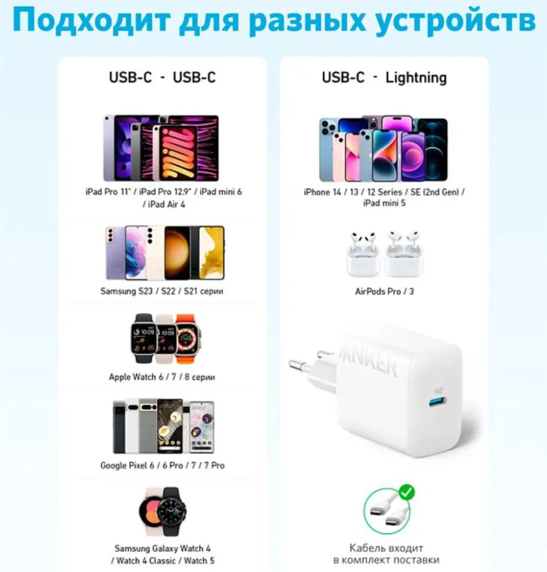Зарядное устройство Anker B2347 USB Type-C белый купить,NaN