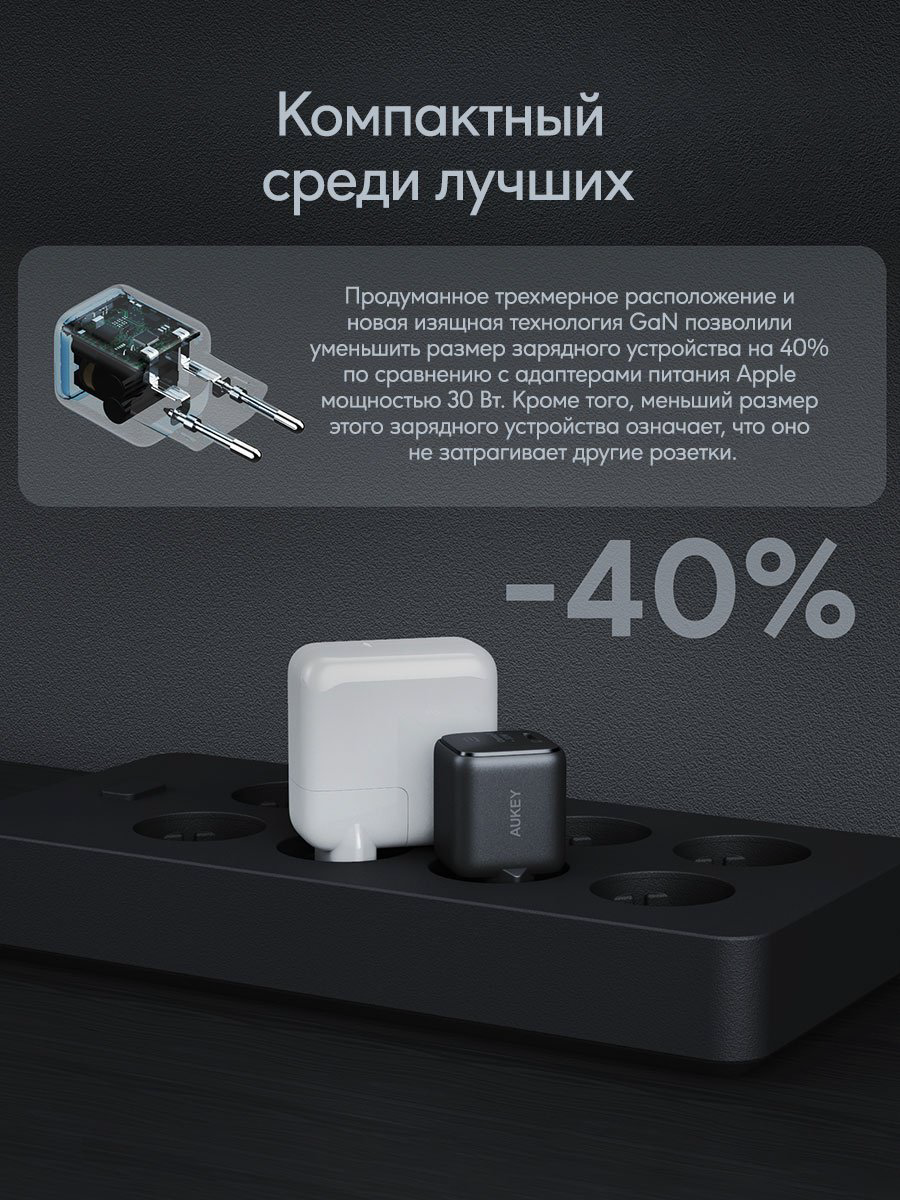 Зарядное устройство Aukey VoltApex II Mini 30W PA-B1L USB Type-C черный купить,NaN