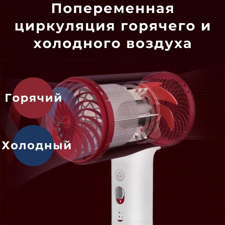 Xiaomi Soocas H5 фен 1800 Вт купить,0