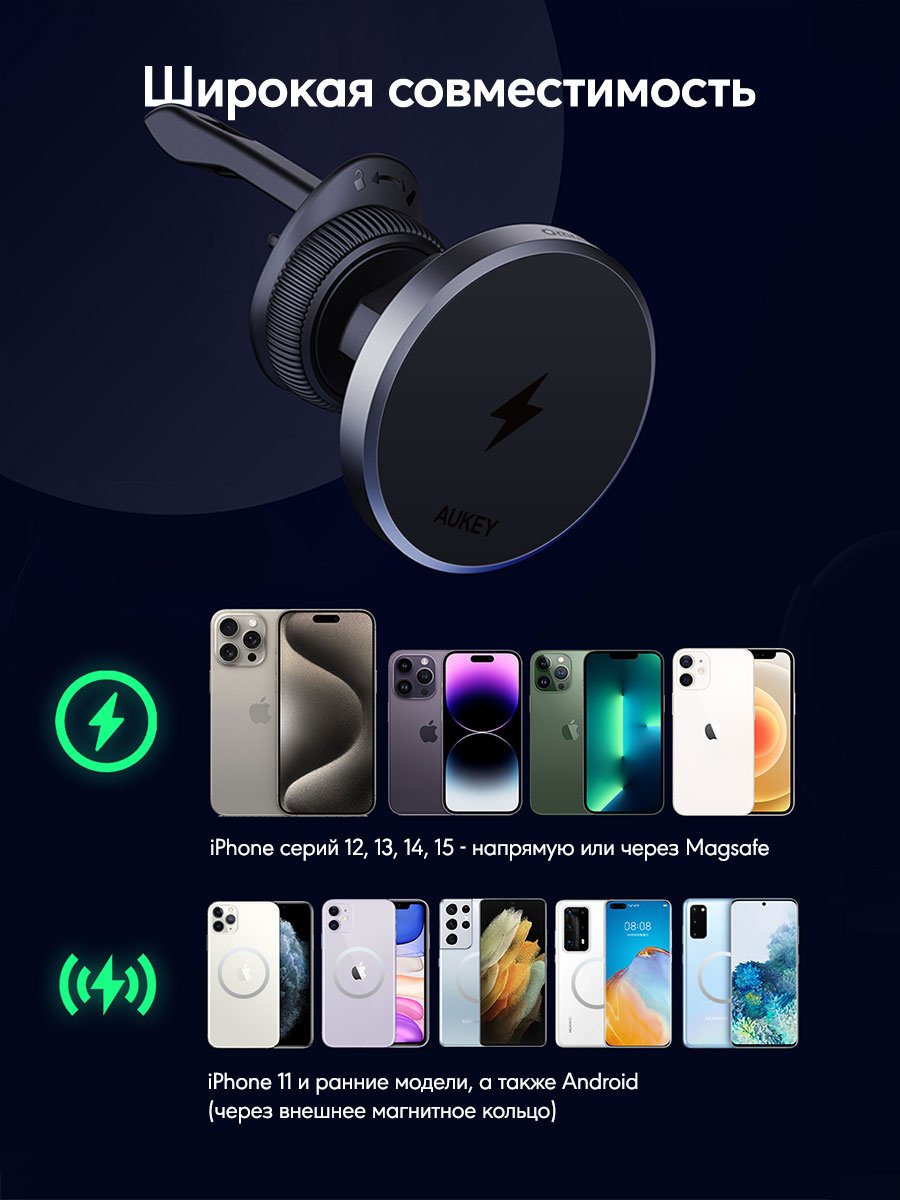 Зарядное устройство Aukey MagFusion Dash HD-MC13 USB Type-C серый - ForteMarket Зарядное устройство Aukey MagFusion Dash HD-MC13 USB Type-C серый купить,0