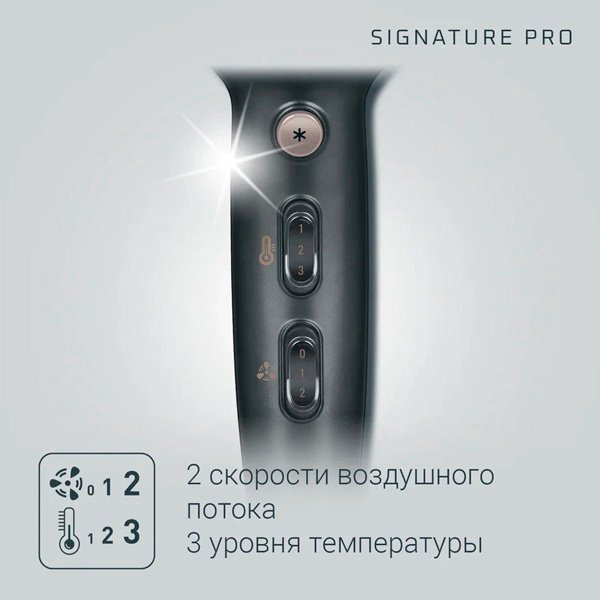 Rowenta Signature PRO AC motor CV7827F0 фен 2100 Вт купить,20990