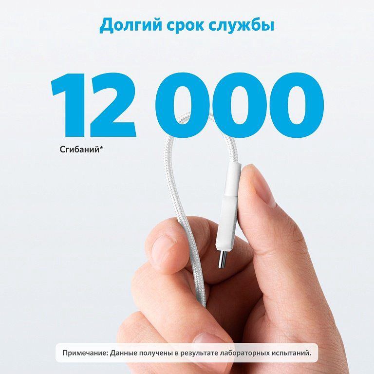 Кабель Anker PowerLine 322 USB TypeC (M) белый купить,6990