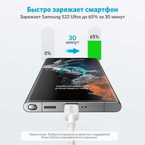 Кабель Anker PowerLine 322 USB TypeC (M) белый купить,6990