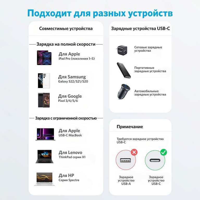 Кабель Anker PowerLine 322 USB TypeC (M) белый купить,0