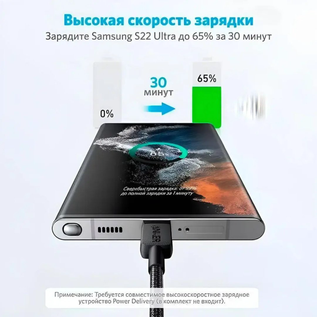 Кабель Anker USB TypeC (M) черный купить,NaN