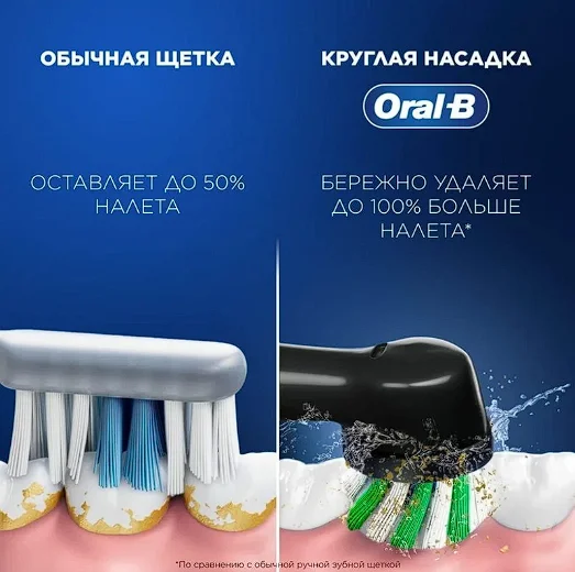 Электрическая зубная щетка Oral-B Vitality Pro Cross Action D103.423.3H Lilac Mist купить,0