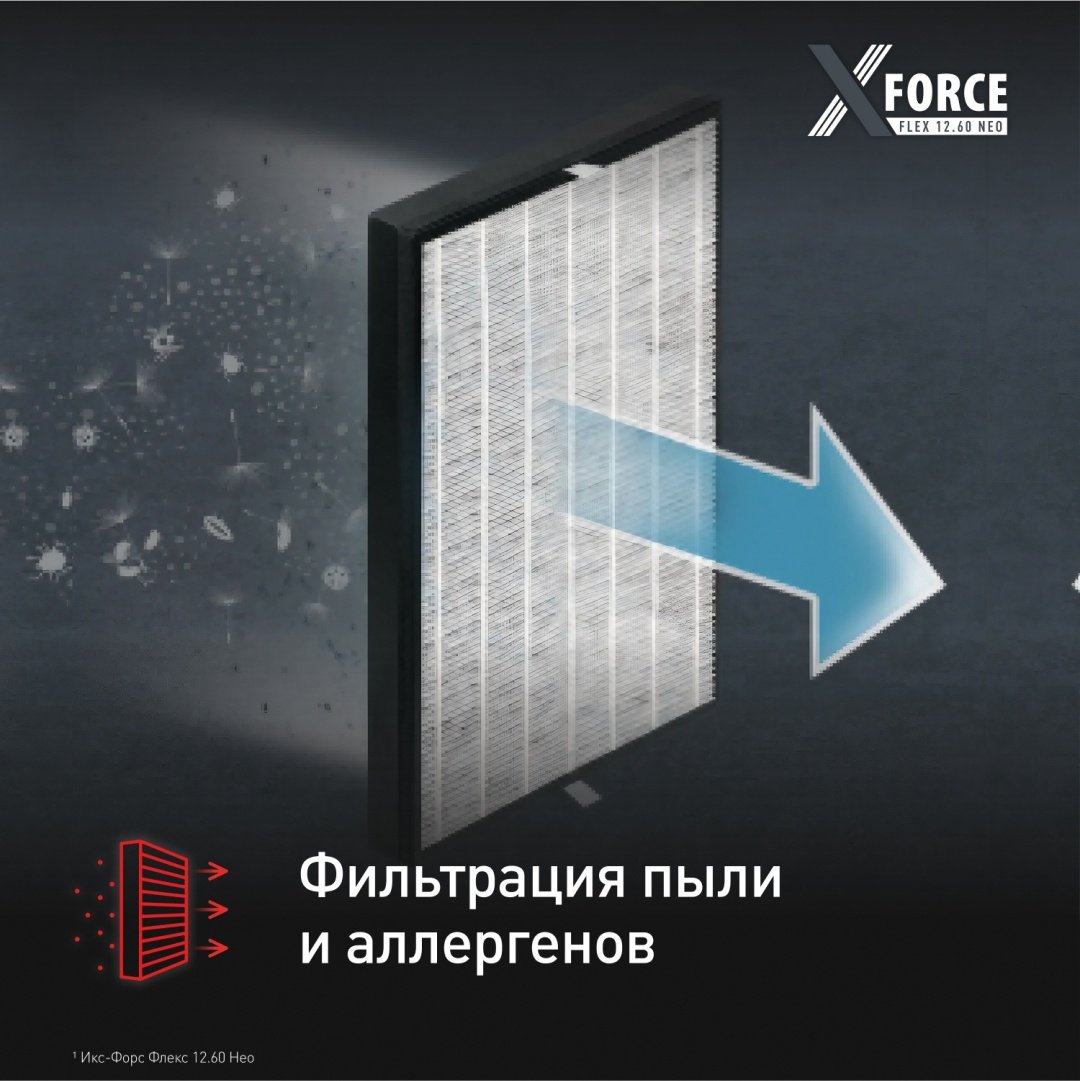 Пылесос Tefal X-Force Flex 12.60 Neo Aqua TY9LC1WO черный купить,229990