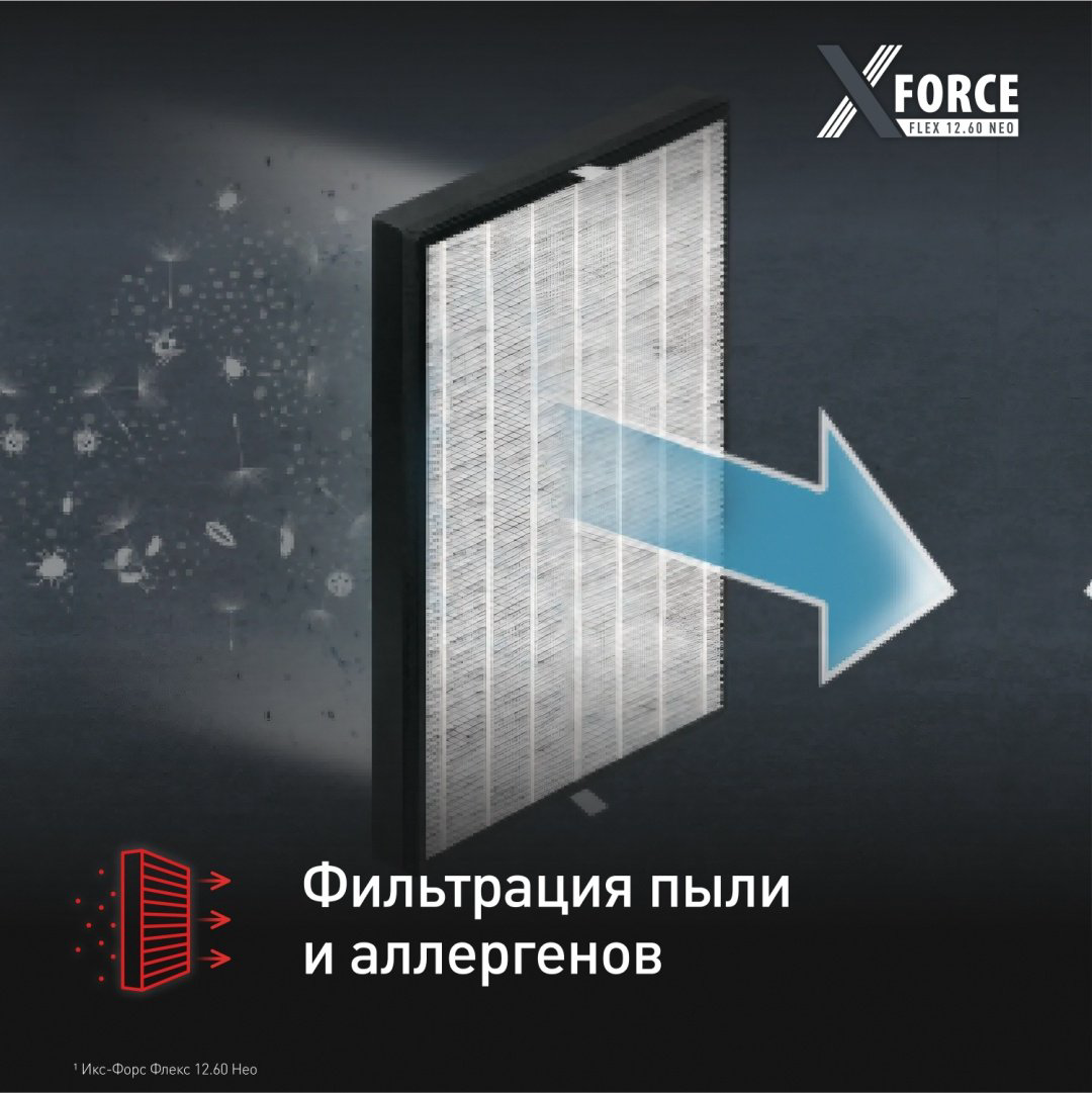 Пылесос Tefal X-Force Flex 12.60 Neo Aqua TY9LC1WO черный купить,229990