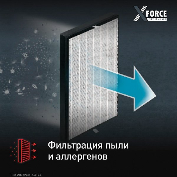 Пылесос Tefal X-Force Flex 12.60 Neo TY9L42WO черный купить,189990