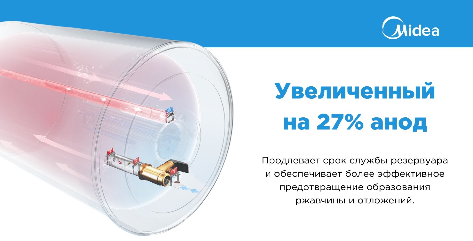 Водонагреватель Midea D50-20ED2 серый - ForteMarket Водонагреватель Midea D50-20ED2 серый купить,0