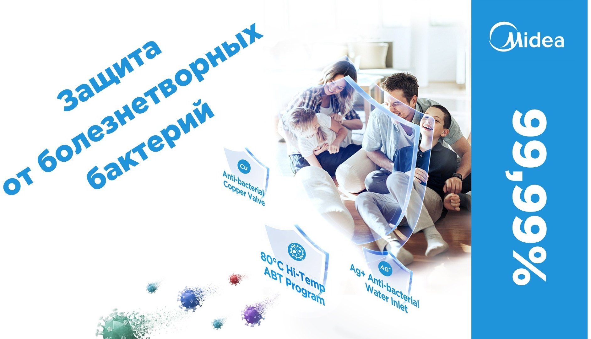 Водонагреватель Midea D50-20ED8 50 л купить,NaN