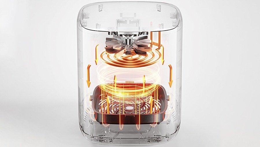 Аэрогриль Xiaomi Smart Air Fryer 4.5L MAF14 - ForteMarket Аэрогриль Xiaomi Smart Air Fryer 4.5L MAF14 купить,function inputValueFn(){if((0,signal2.mK)(node),node.value===REQUIRED_UNSET_VALUE)throw new root_effect_scheduler.buA(-950,null);return node.value}