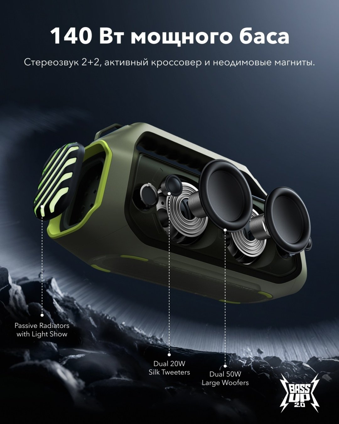 Портативная колонка Soundcore Boom 2 Plus зеленый - ForteMarket Портативная колонка Soundcore Boom 2 Plus зеленый купить,0