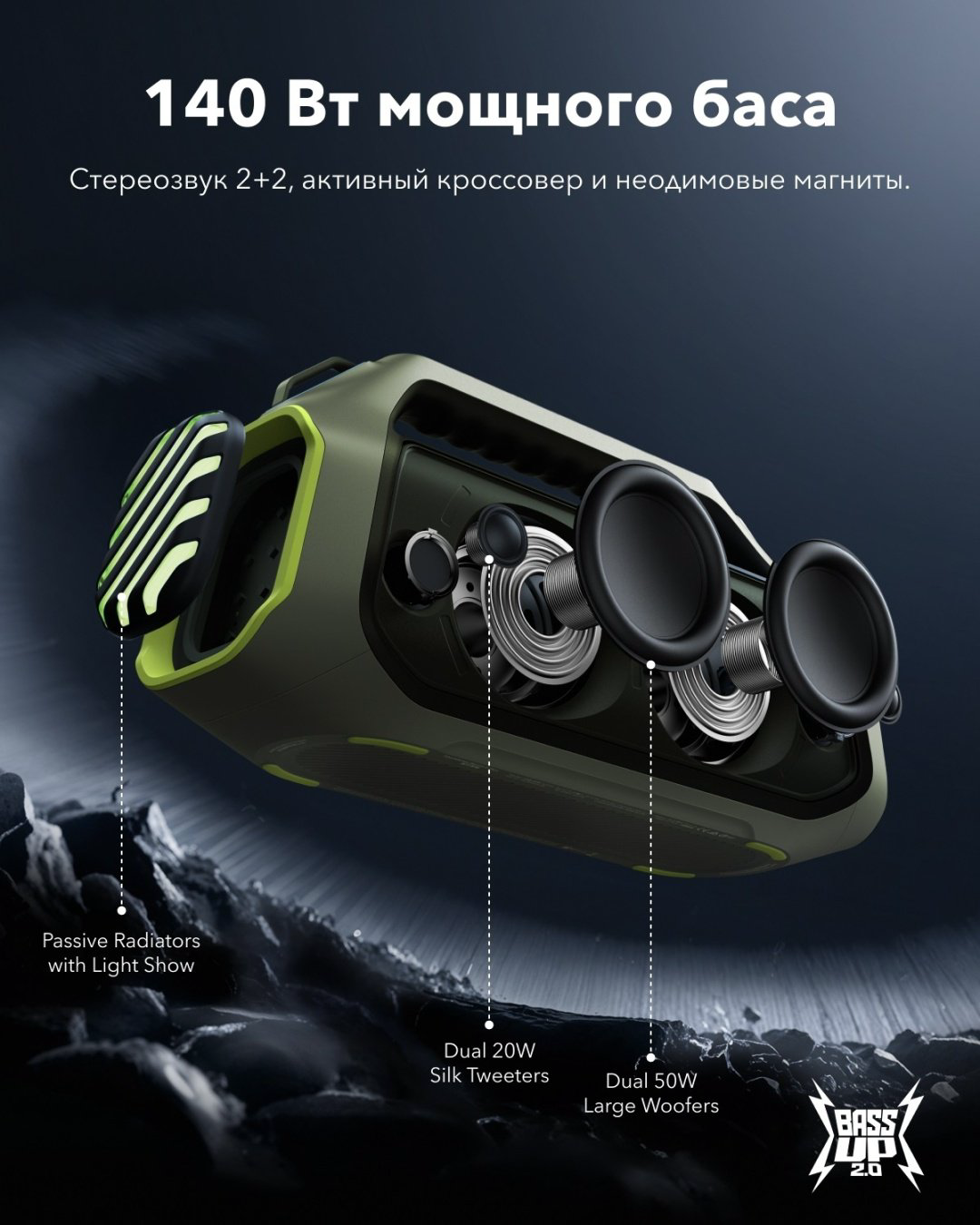 Портативная колонка Soundcore Boom 2 Plus зеленый купить,122990