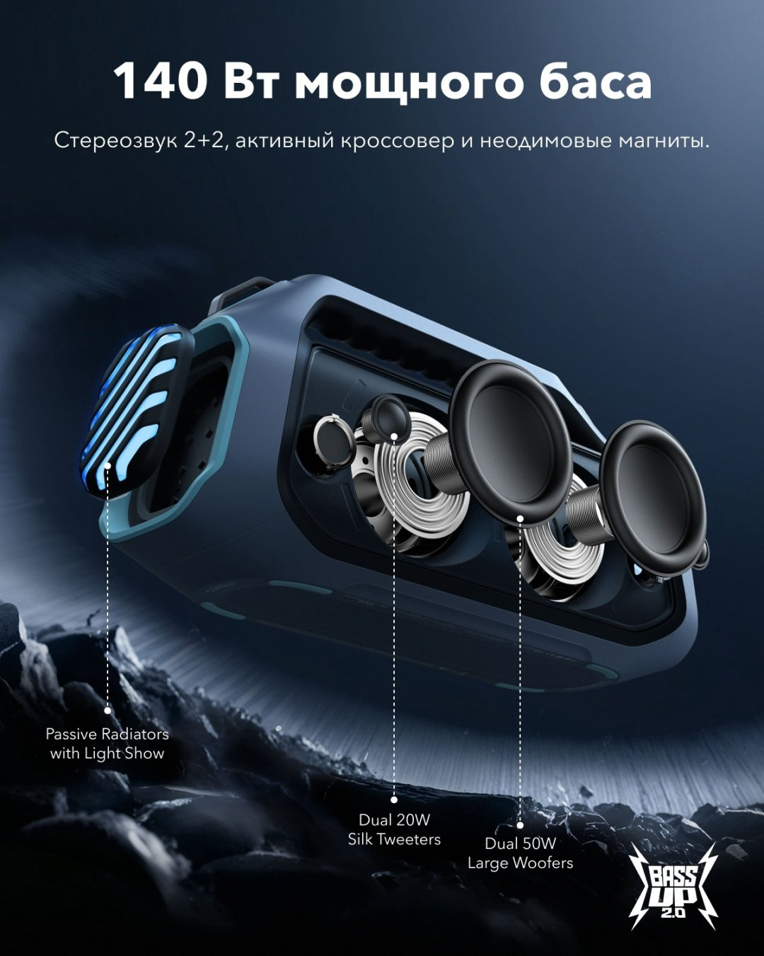 Портативная колонка Soundcore Boom 2 Plus синий - ForteMarket Портативная колонка Soundcore Boom 2 Plus синий купить,122990