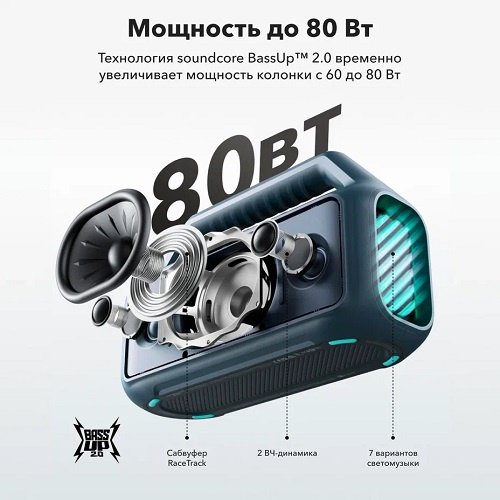 Портативная колонка Soundcore Boom 2 SCD-A3138061-GR A3138011 Black - ForteMarket Портативная колонка Soundcore Boom 2 SCD-A3138061-GR A3138011 Black купить,0