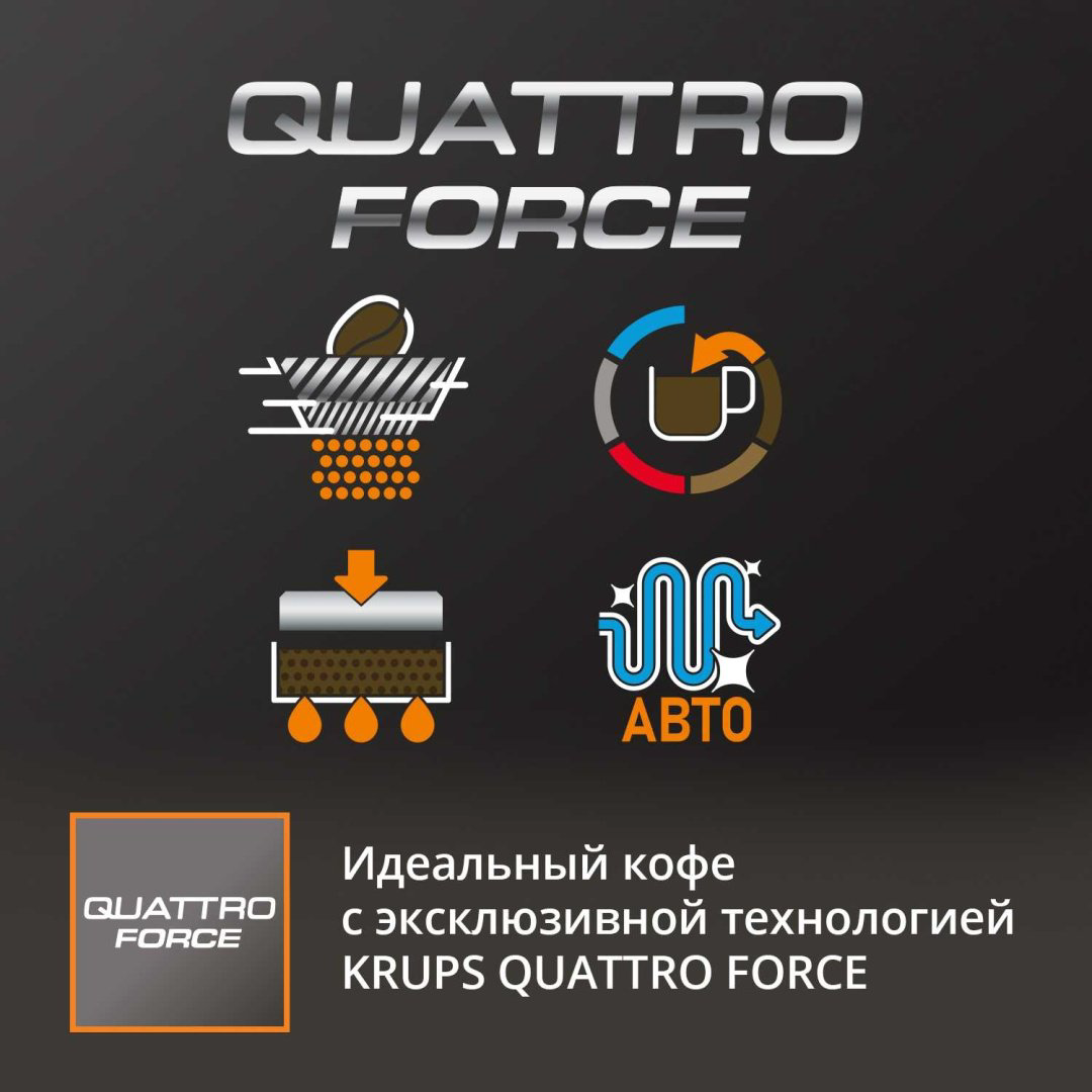 Кофемашина Krups Evidence Plus EA894810 черный купить,NaN