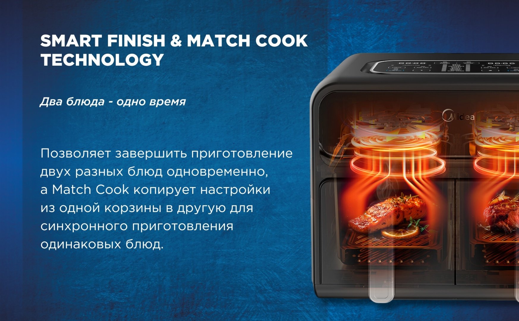 Аэрогриль Midea MF-CY80SA2
