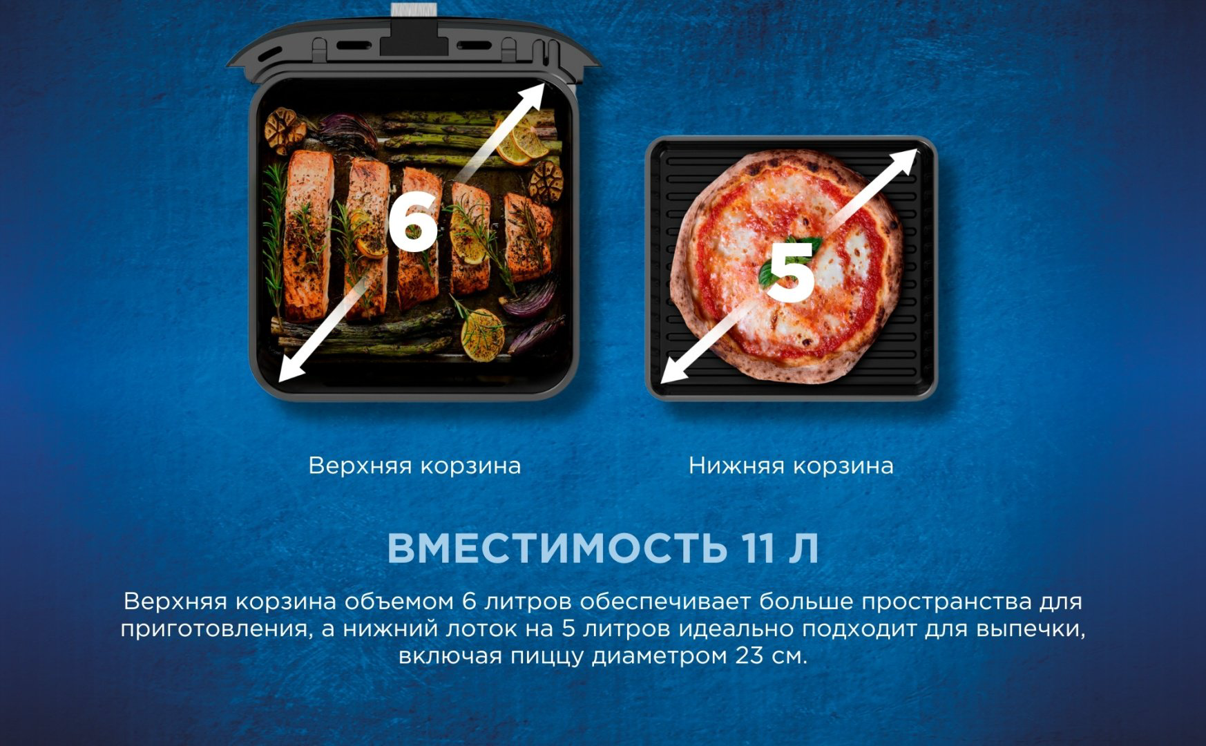 Аэрогриль Midea MF-CY110A2 купить,79990