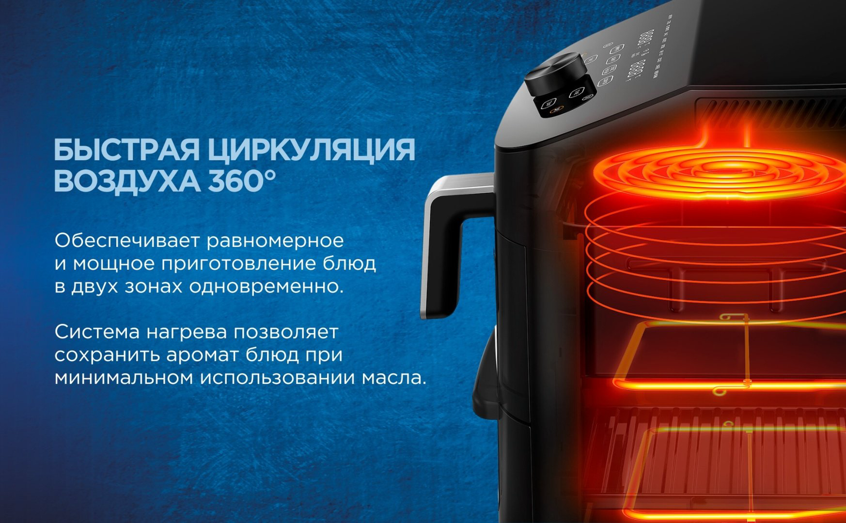 Аэрогриль Midea MF-CY110A2 купить,79990