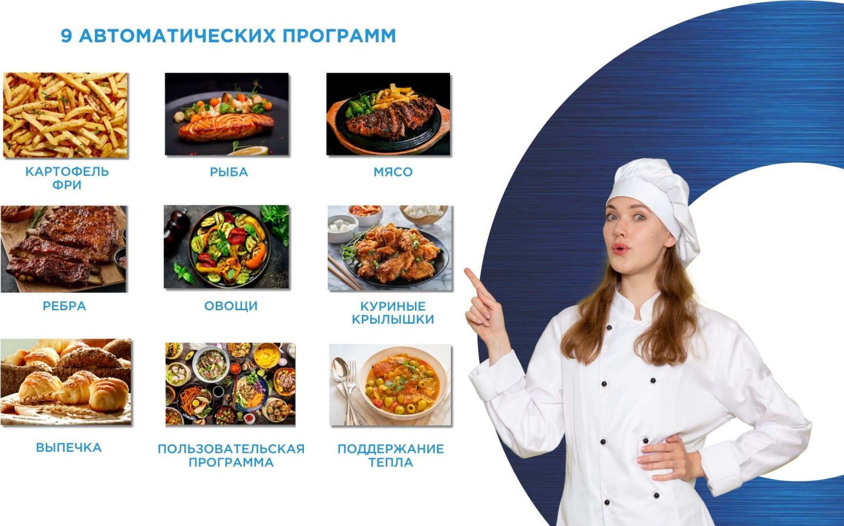 Аэрогриль Midea MF-CY85WK2 купить,66590