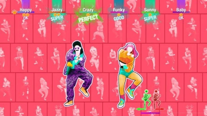 Видеоигра Just Dance 2020 PS4 RUS купить,NaN