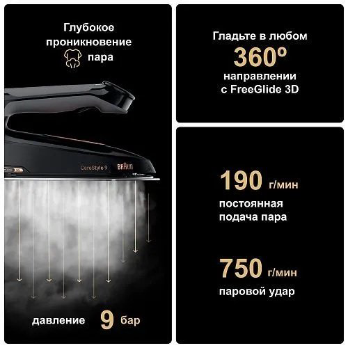 Парогенератор Braun IS9090BK черный купить,NaN
