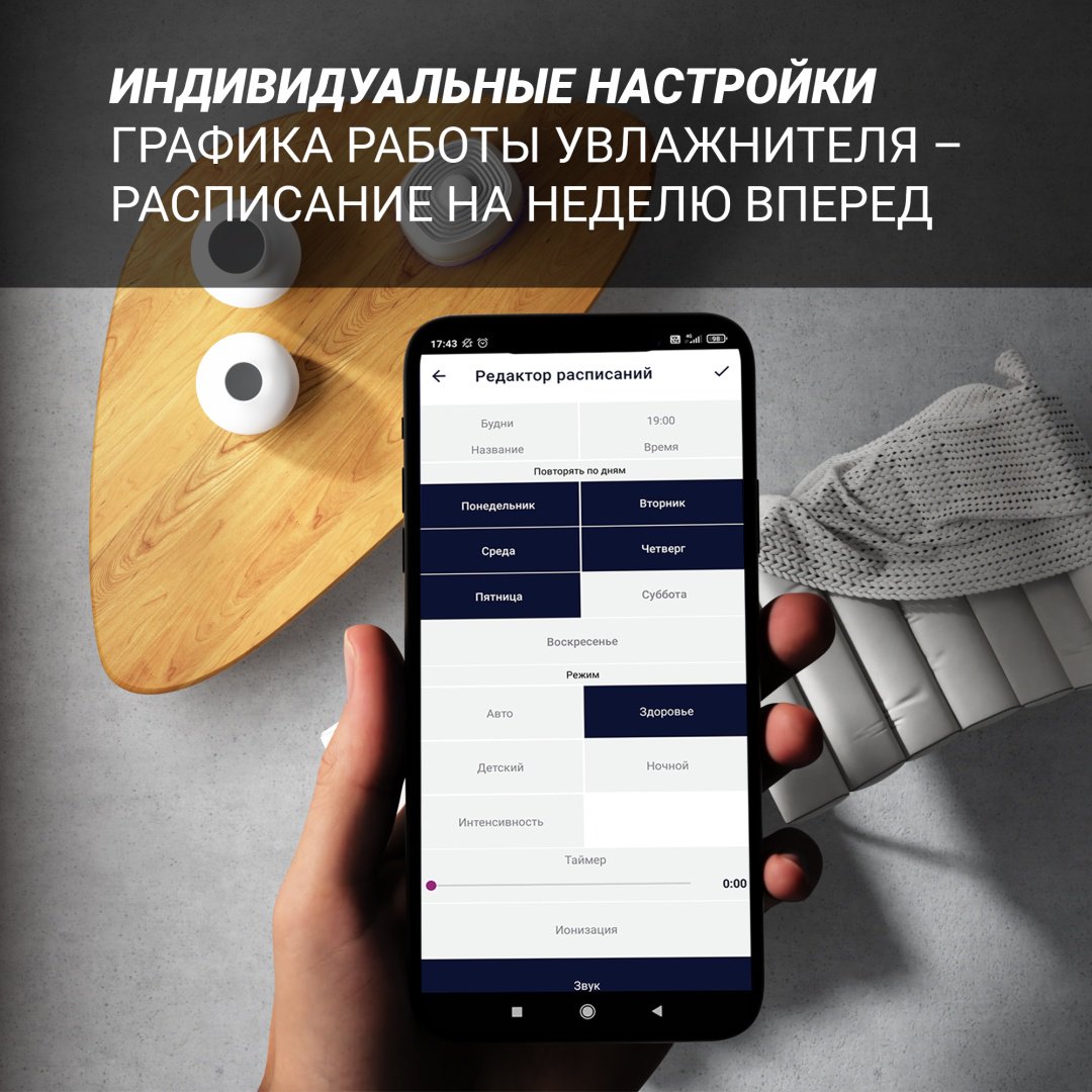 Увлажнитель воздуха Polaris PUH 4040 Wi-Fi IQ Home белый