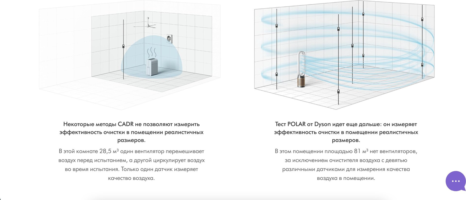 Очиститель воздуха Dyson Purifier Cool Formaldehyde TP09 золотистый купить,NaN
