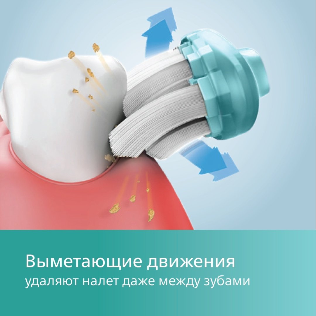 Электрическая щетка Philips звуковая Sonicare For Kids HX6322/04 щетина средняя - ForteMarket Электрическая щетка Philips звуковая Sonicare For Kids HX6322/04 щетина средняя купить,0