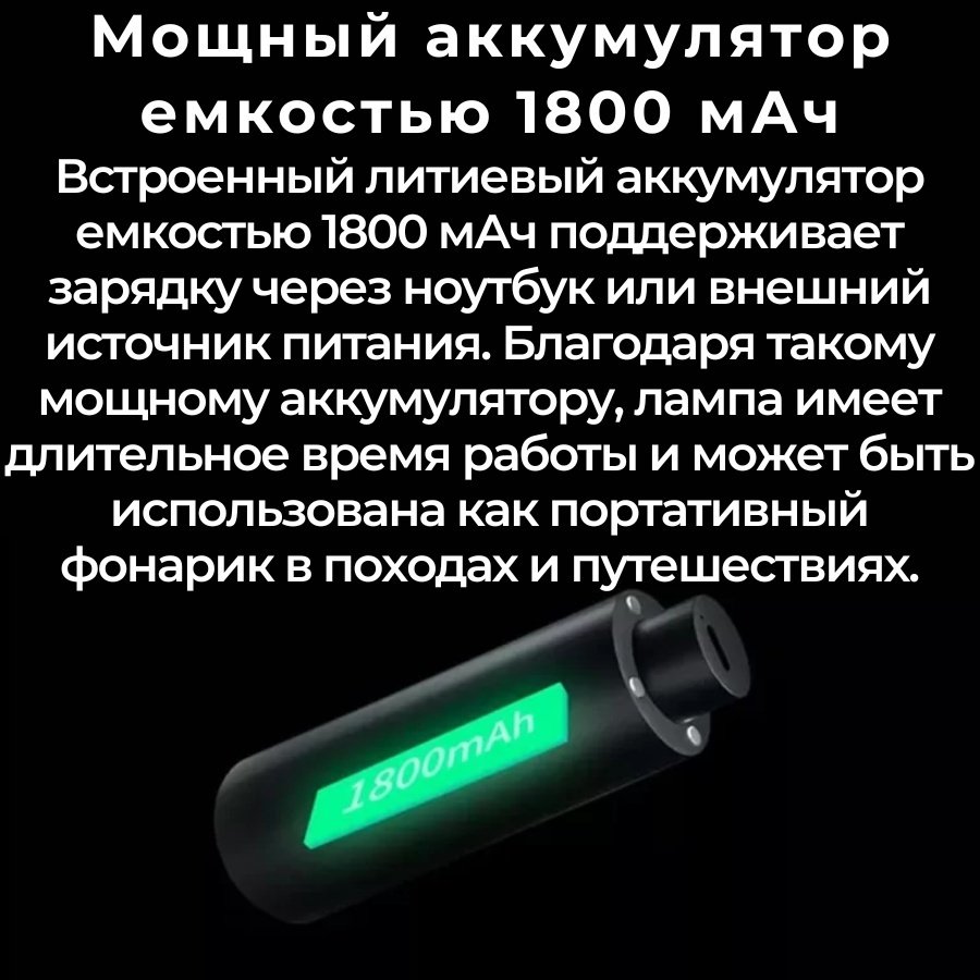 Настольная лампа Yeelight 4-in-1 Rechargeable Desk Lamp без цоколя, 5 Вт, металл, пластик купить,0