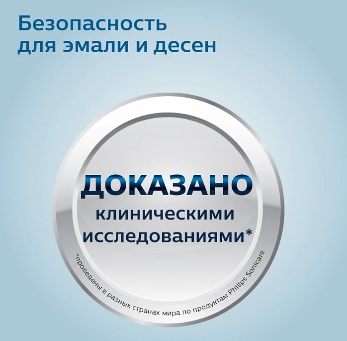 Электрическая щетка Philips звуковая Sonicare 2100 Series HX3651/12 щетина средняя купить,0
