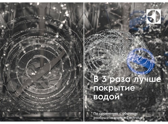 Посудомоечная машина Electrolux KECB 7310L белый купить,0