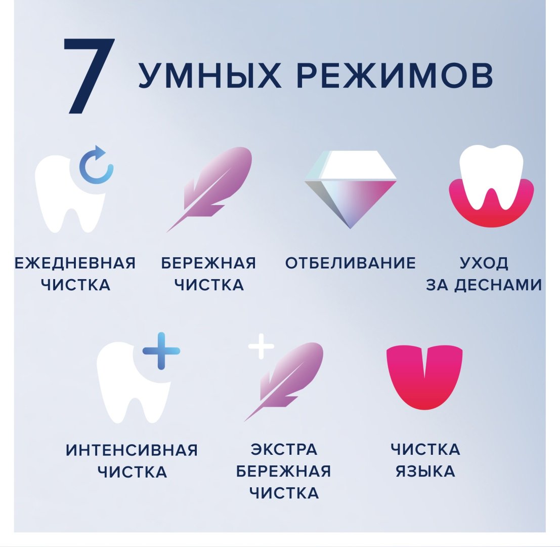 Электрическая щетка Oral-B механическая iO Series 9N щетина средняя - ForteMarket Электрическая щетка Oral-B механическая iO Series 9N щетина средняя купить,0