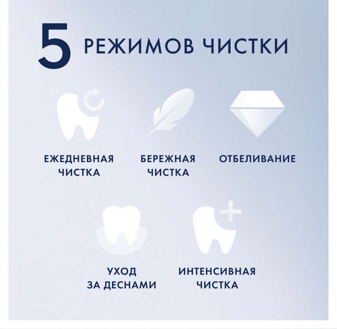 Электрическая щетка Oral-B механическая IOM6.1B6.3DK щетина средняя - ForteMarket Электрическая щетка Oral-B механическая IOM6.1B6.3DK щетина средняя купить,0