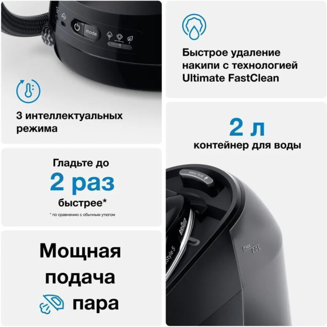 Парогенератор Braun CareStyle 5 IS5249BK черный купить,159988