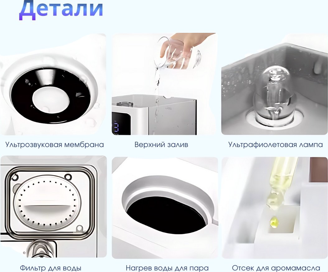 WADE WH600 белый - ForteMarket WADE WH600 белый купить,39990