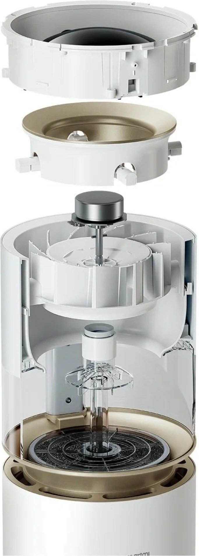 Увлажнитель воздуха SmartMi Humidifier Rainforest CJJSQ06ZM белый купить,function inputValueFn(){if((0,signal2.mK)(node),node.value===REQUIRED_UNSET_VALUE)throw new root_effect_scheduler.buA(-950,null);return node.value}