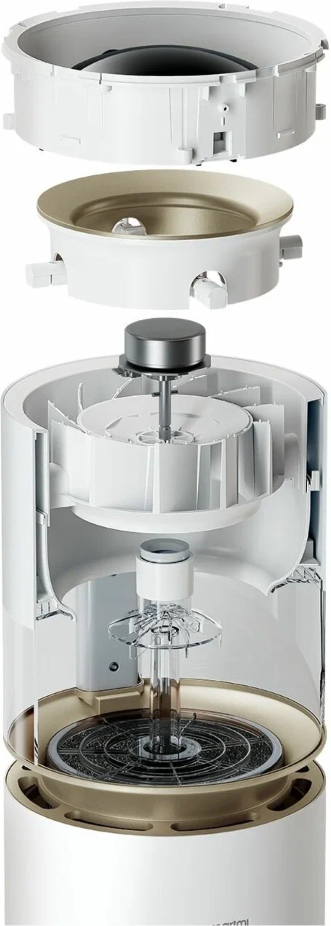 Увлажнитель воздуха SmartMi Humidifier Rainforest CJJSQ06ZM белый - ForteMarket Увлажнитель воздуха SmartMi Humidifier Rainforest CJJSQ06ZM белый купить,79990