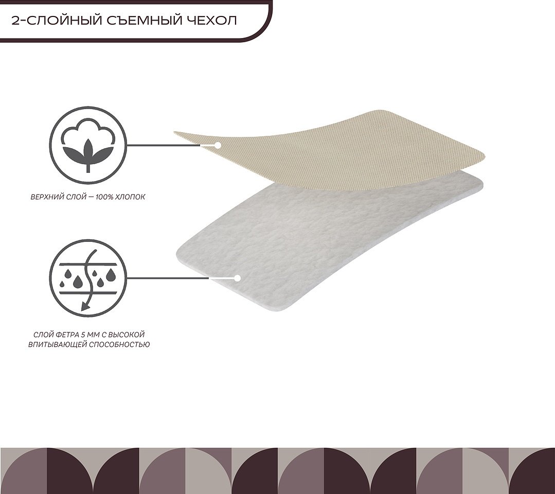 Гладильная доска Smart Solutions настольная SS0000126 91.5x33 купить,0